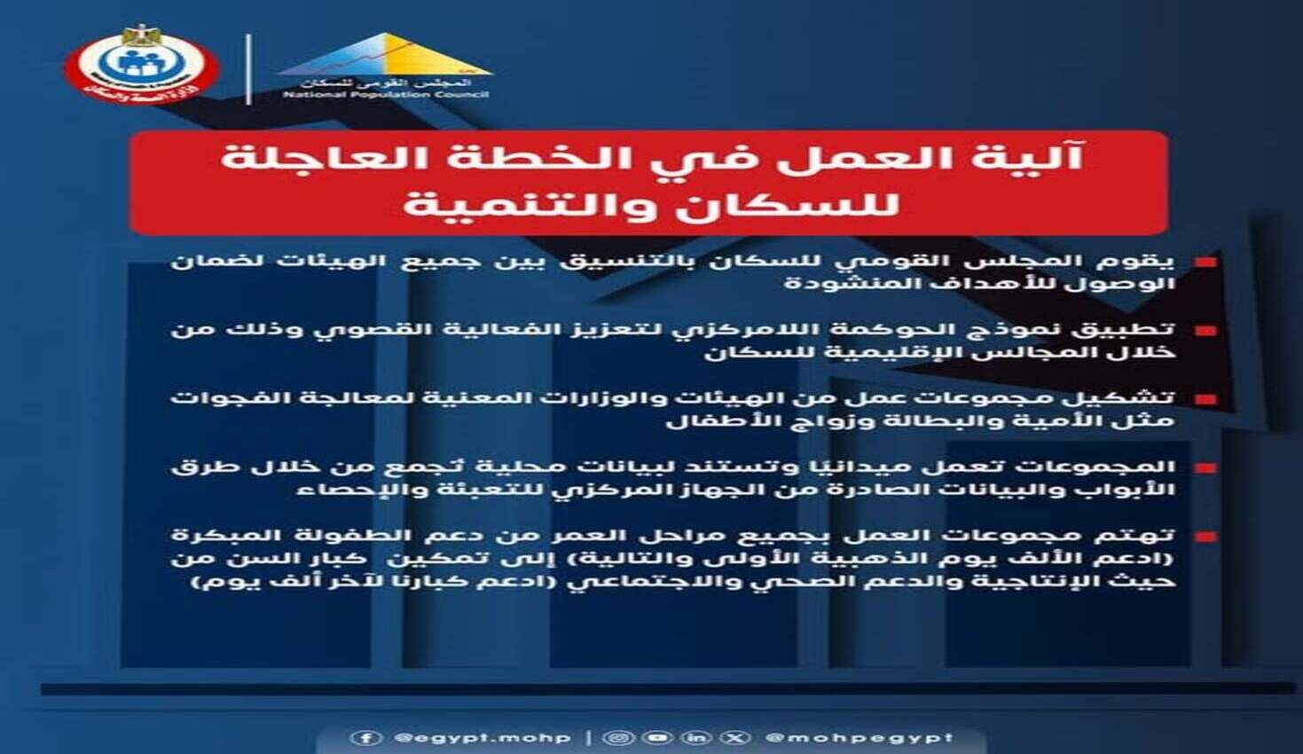 امهات محارم مصر 