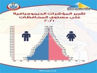 تقرير المؤشرات الديموجرافية   إجمالي الجمهورية 2021